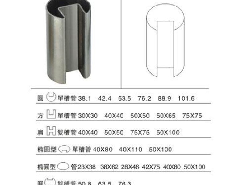 关于304jbo电竞网官网异型管材质真假的辨别方法介绍